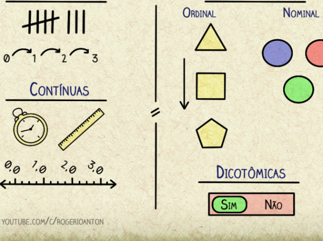 Quantitativa e Qualitativa.