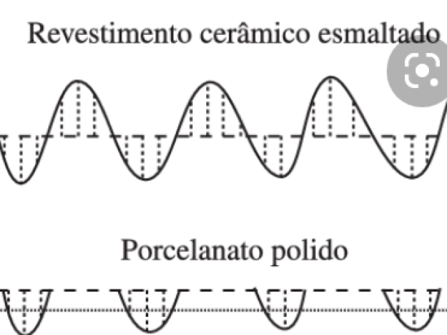 É uma medida numerica que descreve uma caracteristica de uma população.