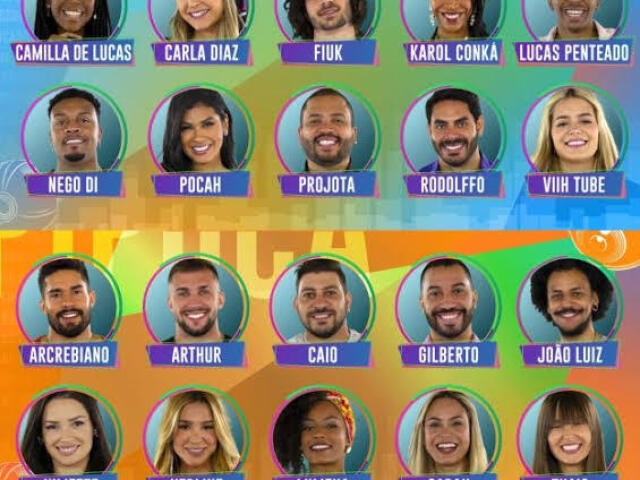 VocĂȘ conhece BBB 21? đ