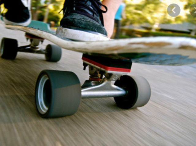 Skateπ