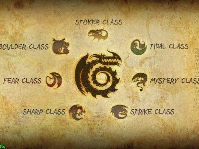 Qual seria a sua classe de dragão em 'Como Treinar o Seu Dragão'?