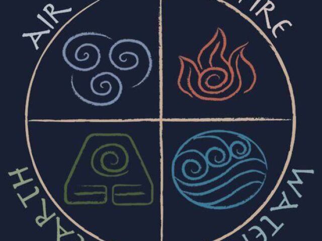 Avatar: Descubra seu elemento