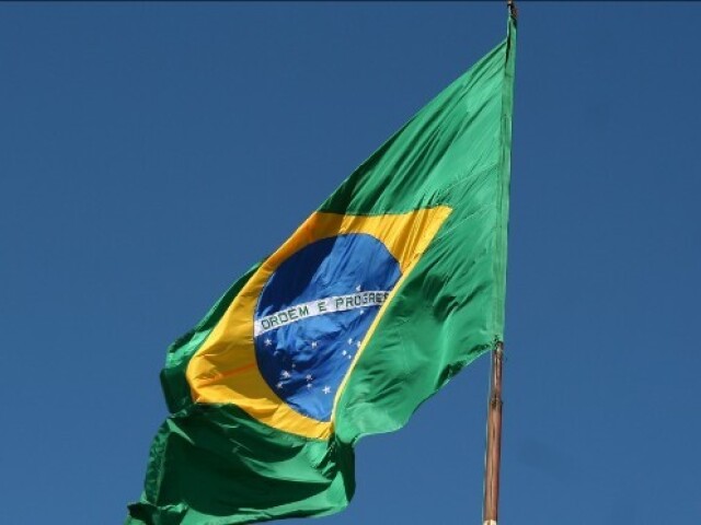 Quiz de Geografia