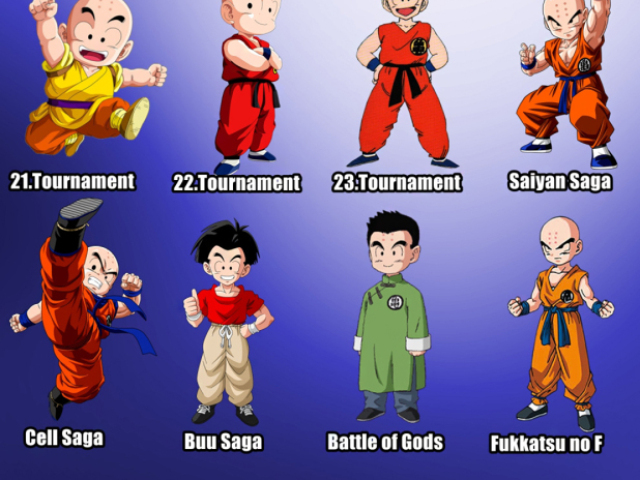 kuririn