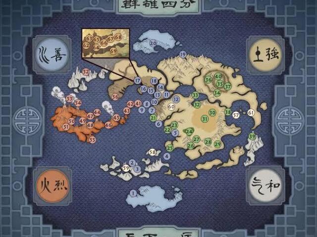 O quanto você sabe sobre Avatar: A Lenda de Aang?