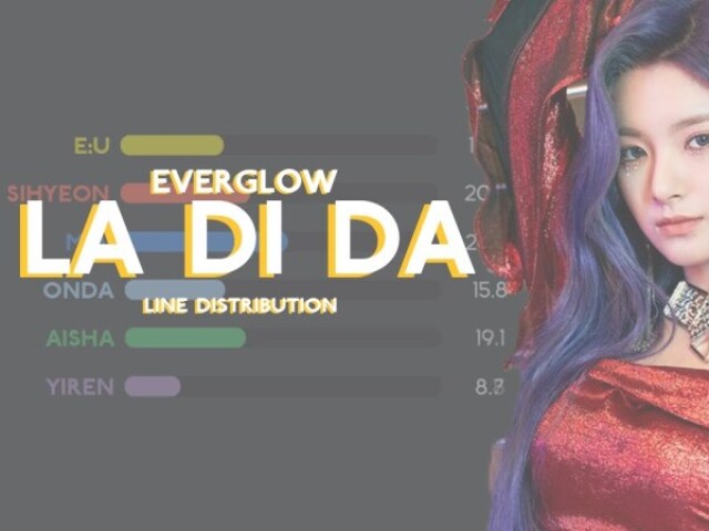 Distribuidor(a) de linhas