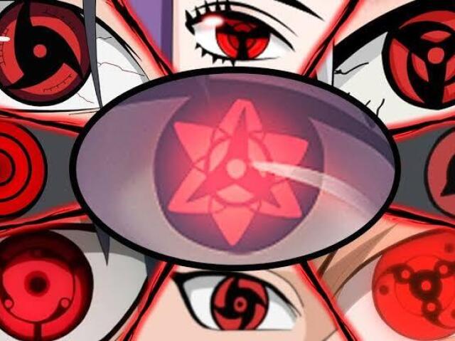 Qual seria o seu Mangekyō Sharingan?