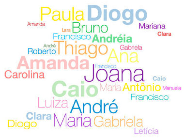 Qual seria seu nome?