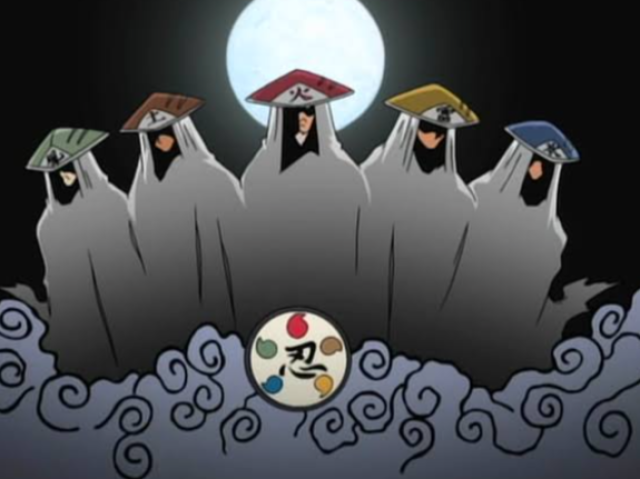 Qual é o nome do rank de Kage?
