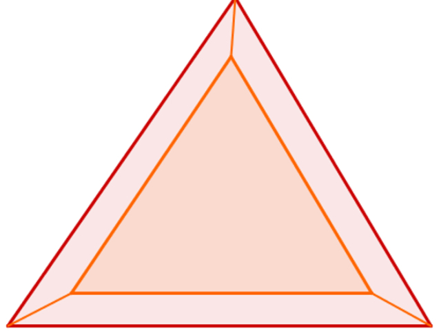 Triangulo