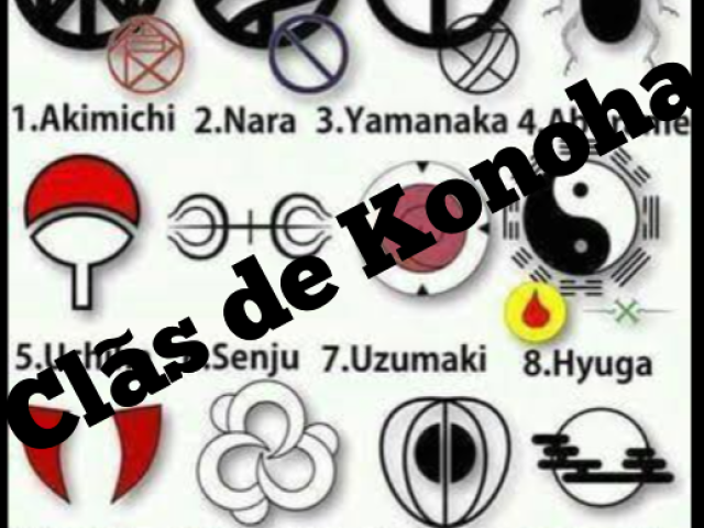 De qual clã de Konoha você seria?