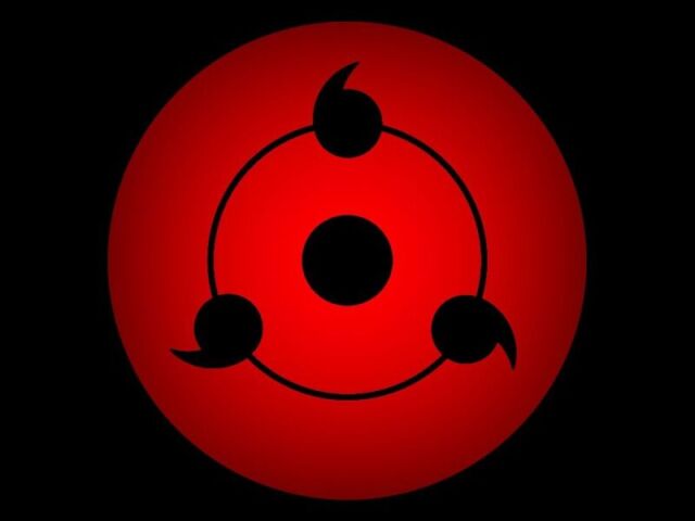 Sharingan