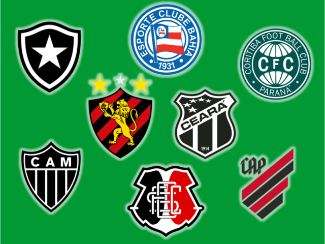 Outros Times