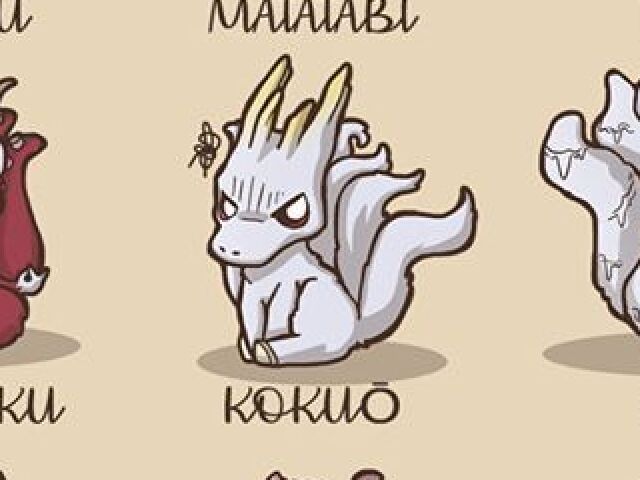 Kokuo