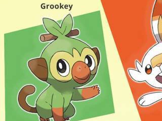 grookey