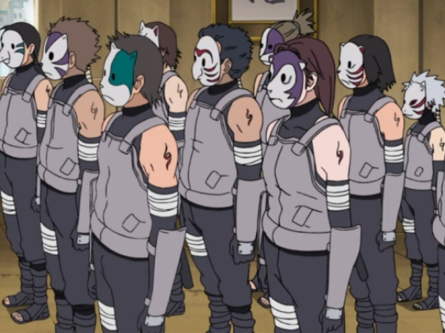 Anbu