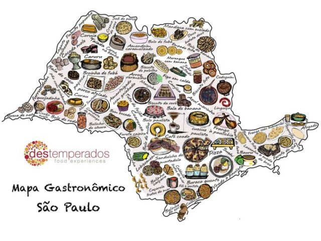 Quiz Culinário de São Paulo