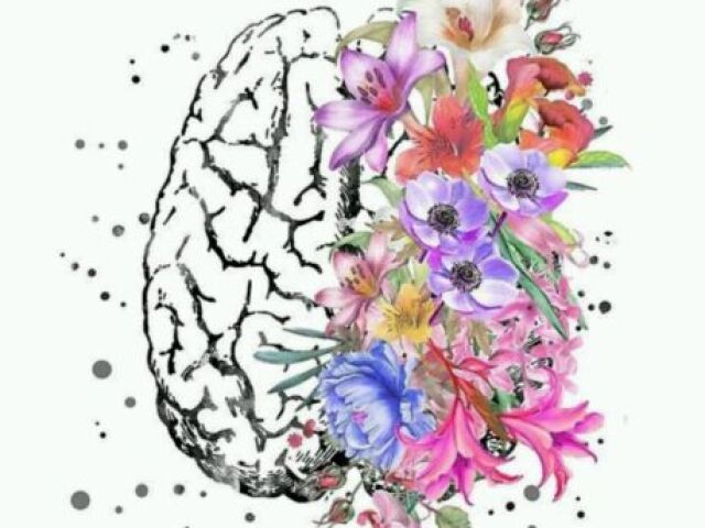 Mindset de Crescimento
