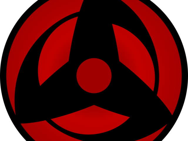 mangekyou sharingan