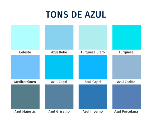 Azul