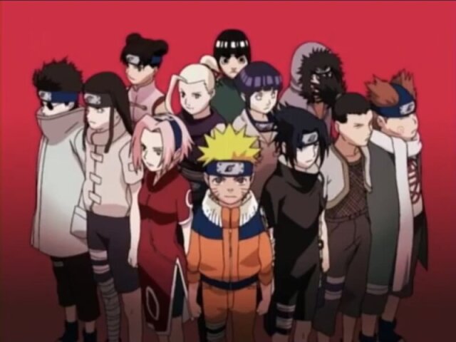 Que personagem de Naruto você seria?
