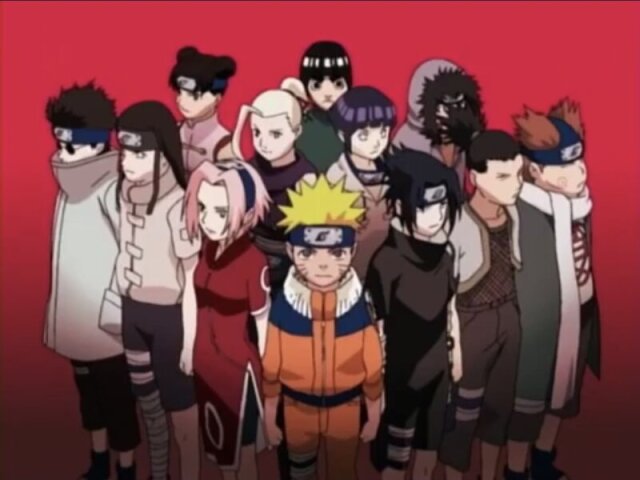 Qual personagem de Naruto você seria?, Quizur