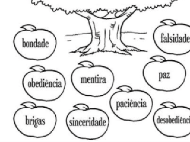 Obediência - Briga - Desobediência - Falsidade - Mentira, Paciência, Paz, sinceridade