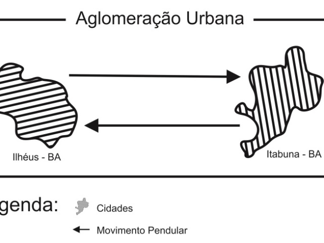 aglomerações urbanas