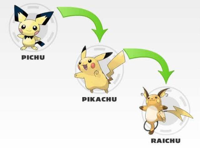 Pichu - Raichu