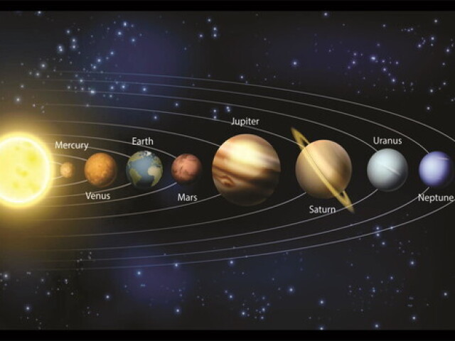 Qual planeta você é no sistema solar?