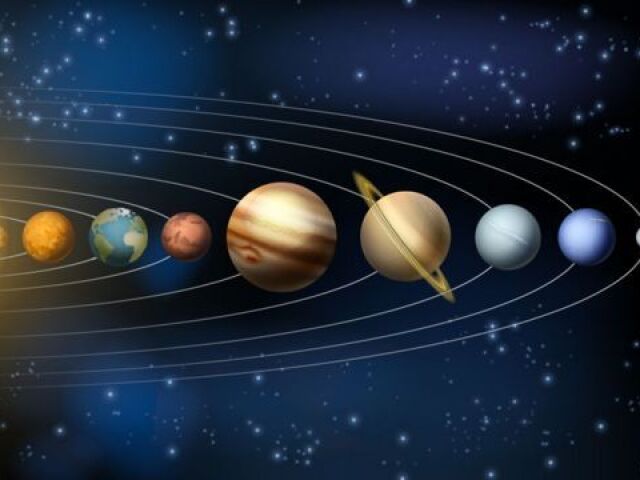 Que planeta você seria?