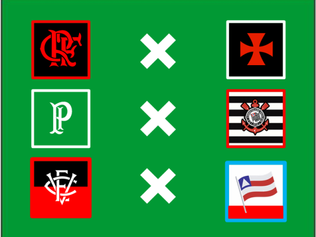 Quem mais ganhou esse CLÁSSICO?