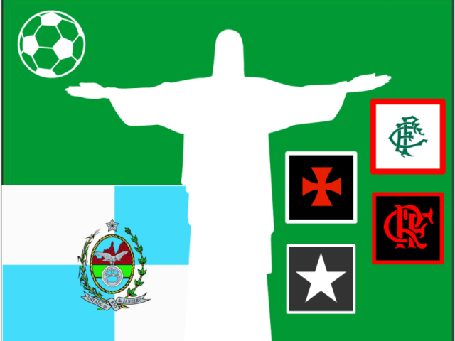 Você realmente conhece o FUTEBOL do Rio de Janeiro?