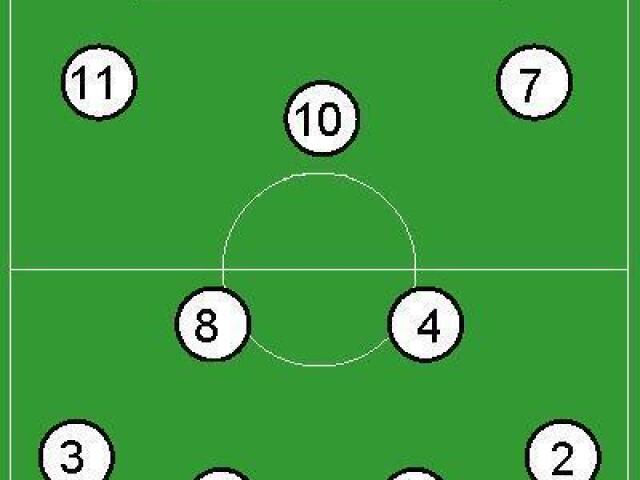 4-2-3-1