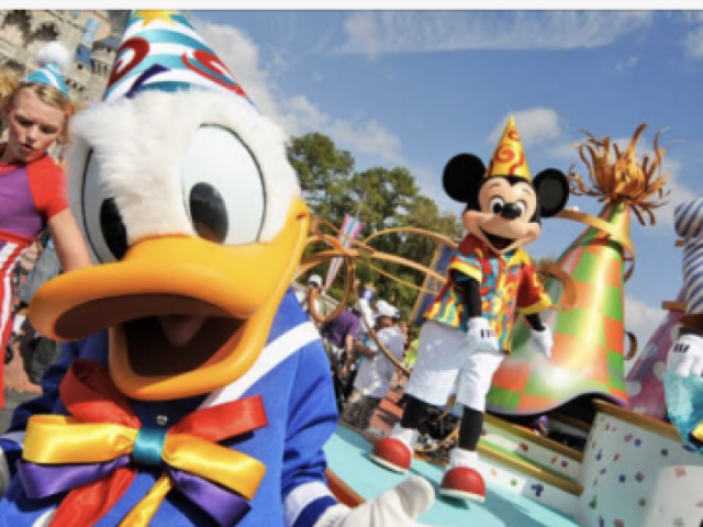 Quem é você nos personagens da Disney?