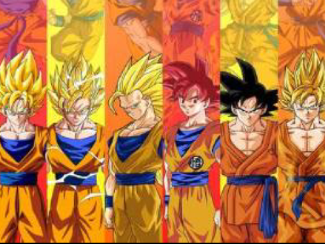 Quiz de DBS: Qual seria sua transformação?