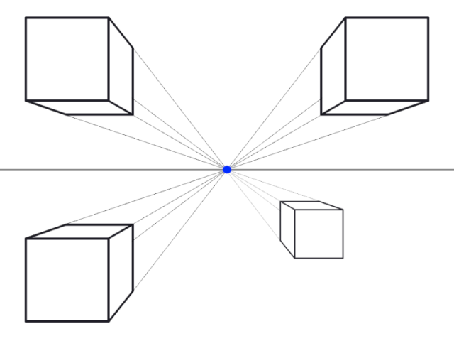 Perspectiva dos pontos