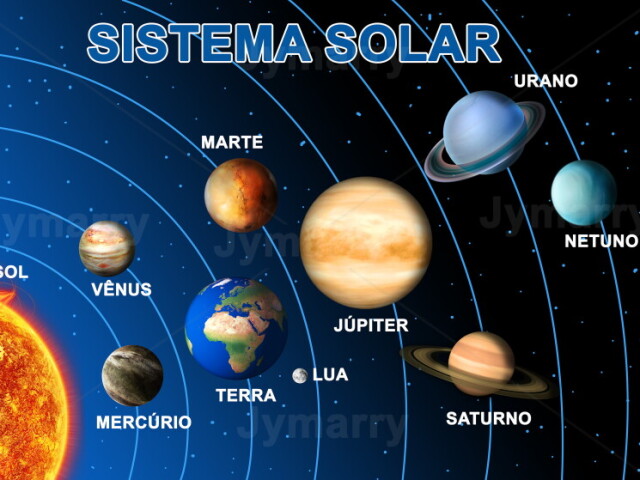 Você conhece bem o Sistema Solar? Vamos descobrir...