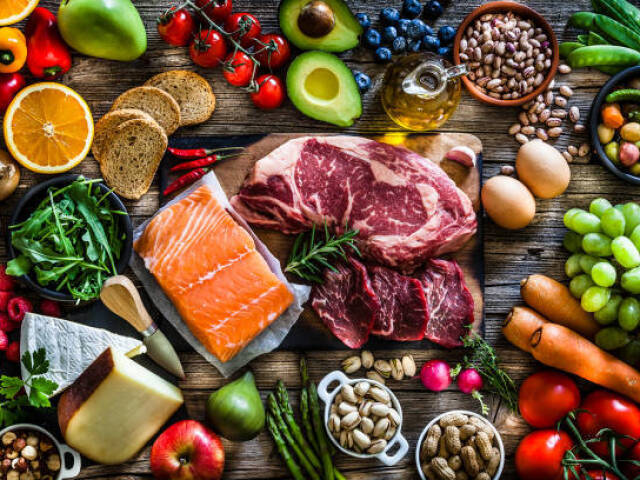 Qual comida você seria?