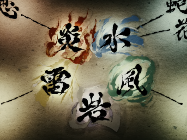 Demon Slayer: Breath Styles quiz