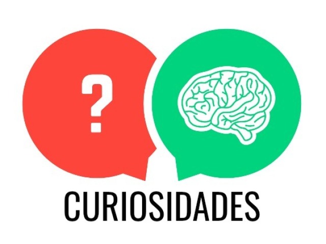 Curiosidades sobre o mundođđđ