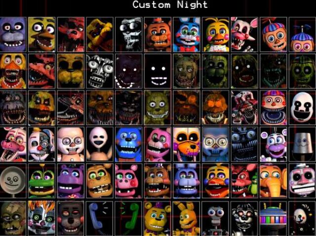 Você conhece todos os animatronics e pessoas de Fnaf?