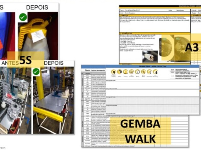 5S - A3 - GEMBA WALK - TPM