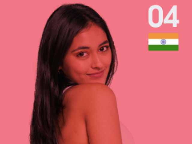 Shivani Paliwal