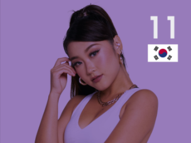 Heyoon Jeong