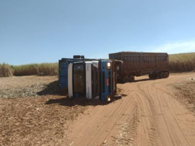 CCT/Transporte de Cana =Motorista saia da frente de colheita carregado, um pouco a frente ao batedor ao fazer uma curva veio a tombar o cavalo e a primeira carreta. Motorista está bem, não teve
nenhum ferimento, relatou ter desligado o caminhão, saiu do mesmo e em check do acidente verificou que está vazando um pouco de óleo. Apenas danos materiais.