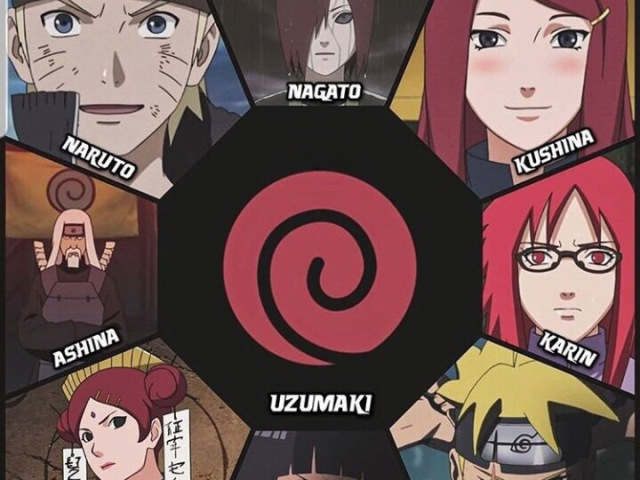 Um Uzumaki