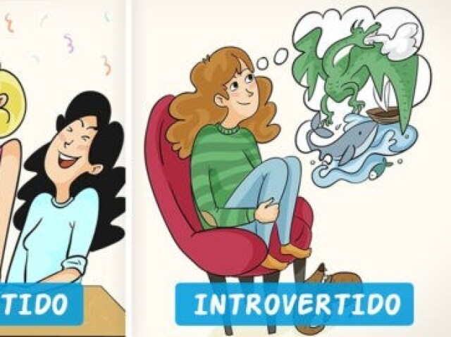 introvertido