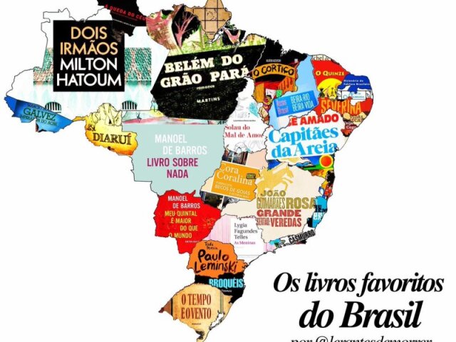 Qual livro célebre da literatura brasileira você é?