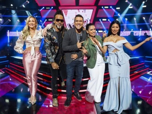 Qual dos jurados do The Voice Kids você seria?